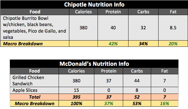 healthy_late_night_meals