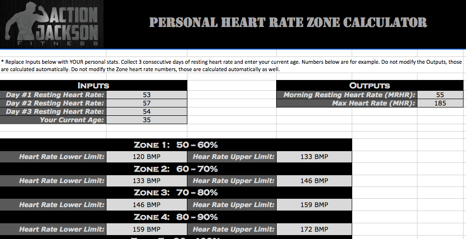 heart-rate-zone-calculator