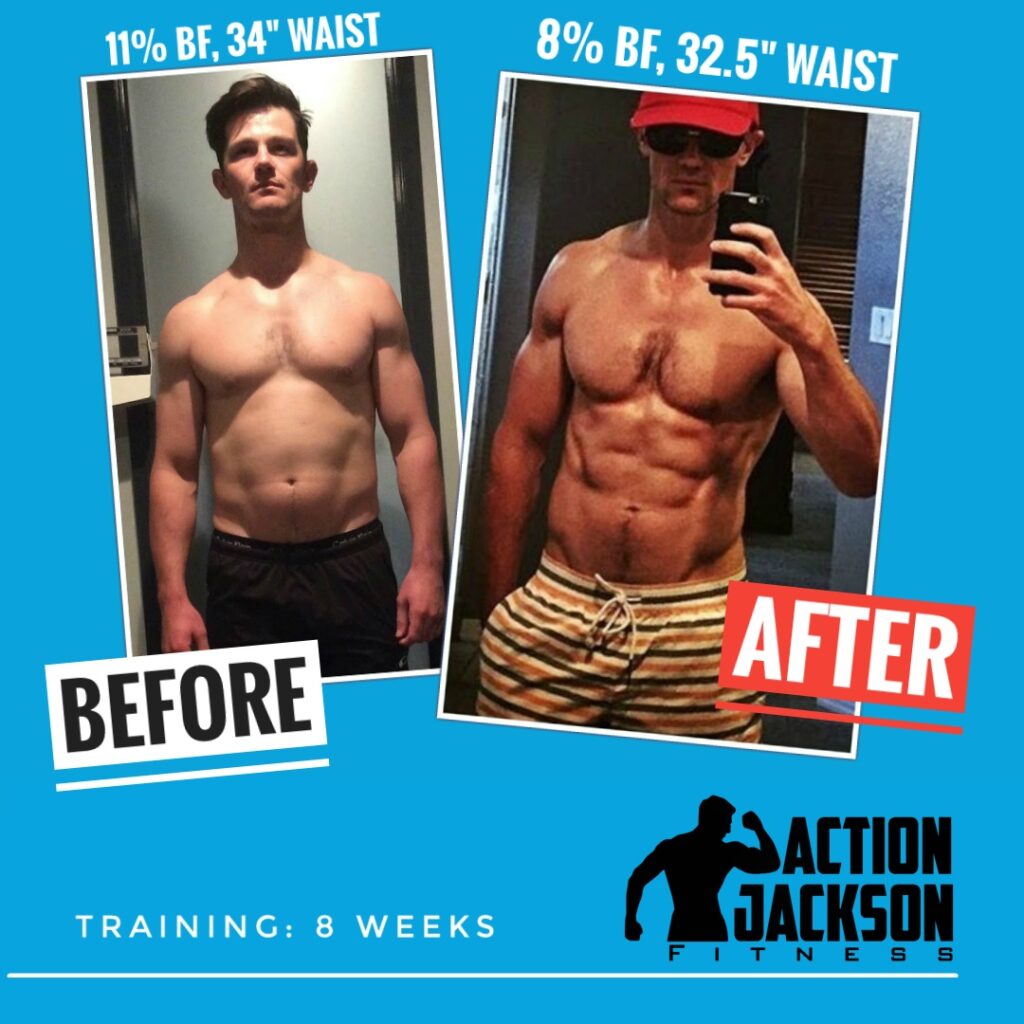 How To Get Six Pack Abs From A Mens Health Fitness Model Action Jackson Fitness 7 Secrets 2630